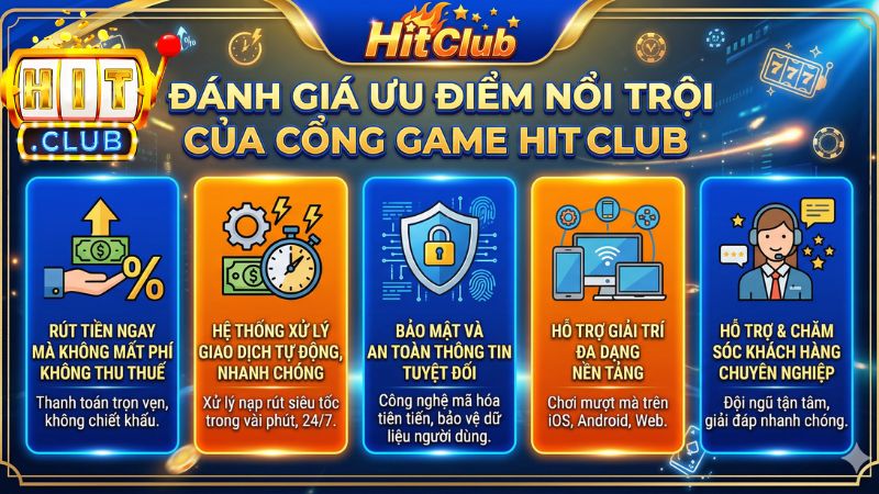 Đánh giá các ưu điểm nổi trội của cổng game đổi thưởng HitClub