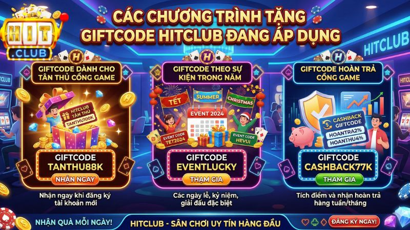 Cập nhật các chương trình tặng Giftcode HitClub đang áp dụng