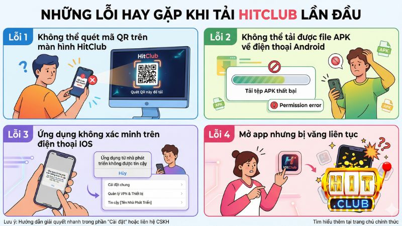 Những lỗi hay gặp khi tải app HitClub lần đầu của người mới 