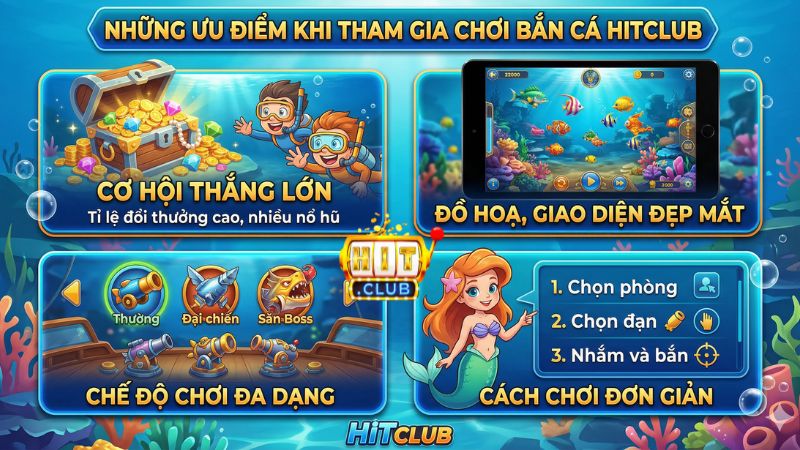 Lý do nên tham gia game bắn cá uy tín Hitclub