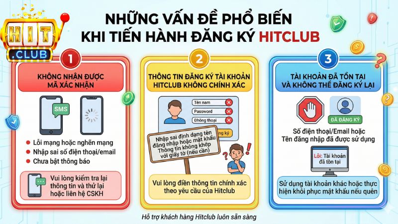Những vấn đề và cách giải quyết khi tiến hành Đăng ký Hitclub