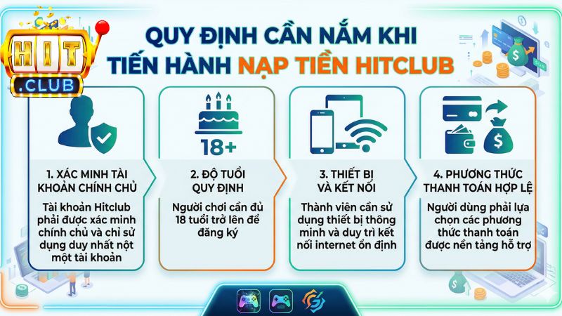 Khám phá những quy định cần nắm khi tiến hành nạp tiền Hitclub 