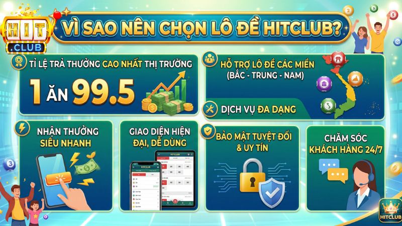 Lý do nên tham gia lô đề online Hitclub